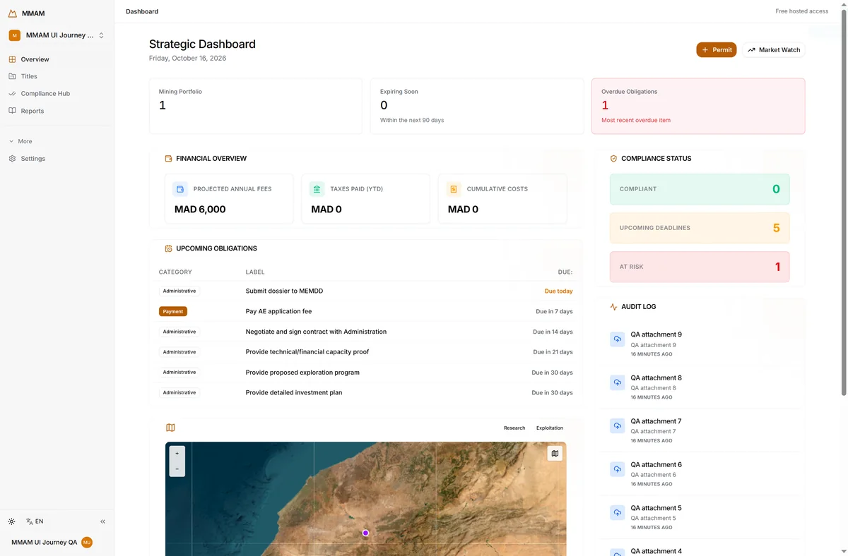 MMAM dashboard showing a mining portfolio, upcoming obligations, compliance status, and a map.